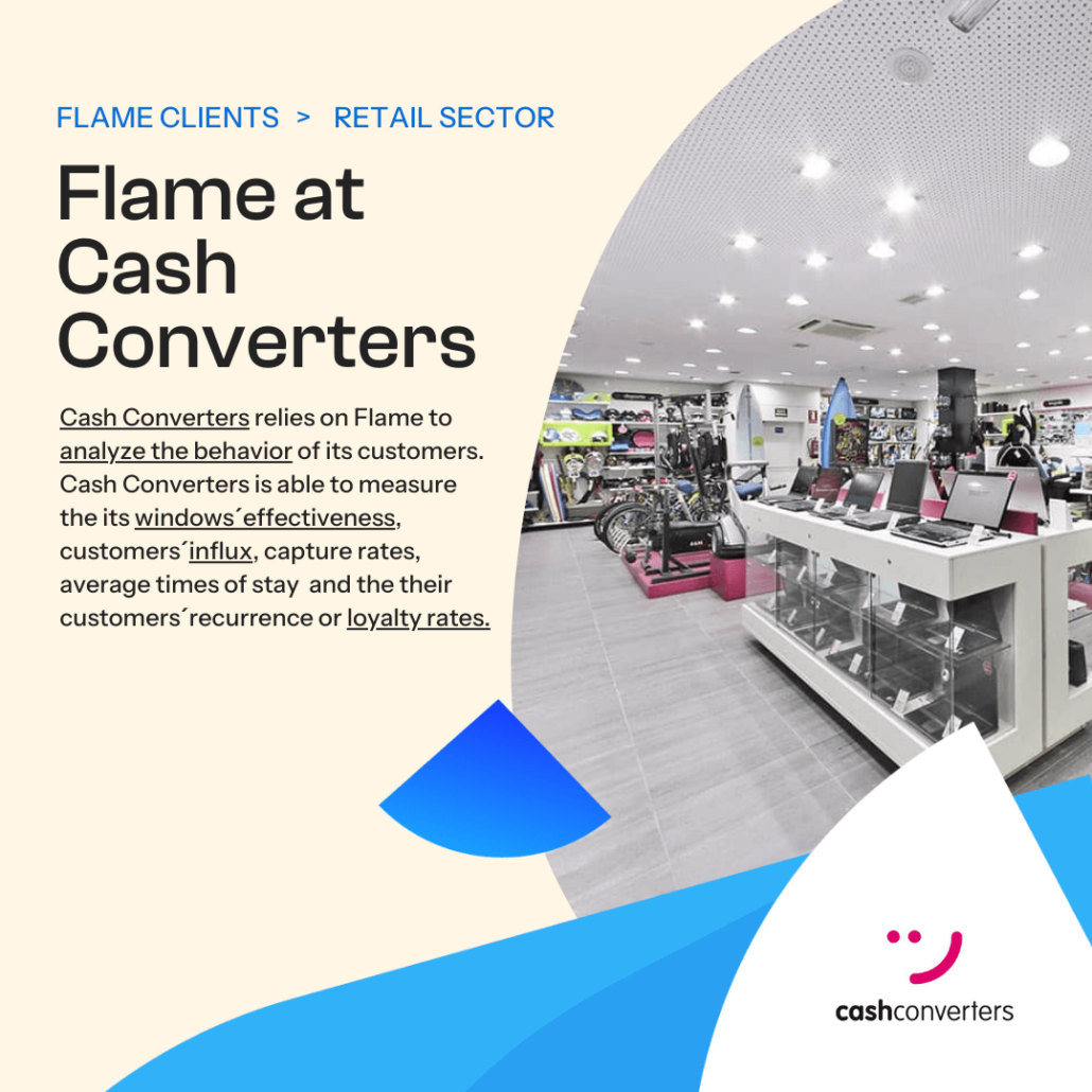 cash converters case study