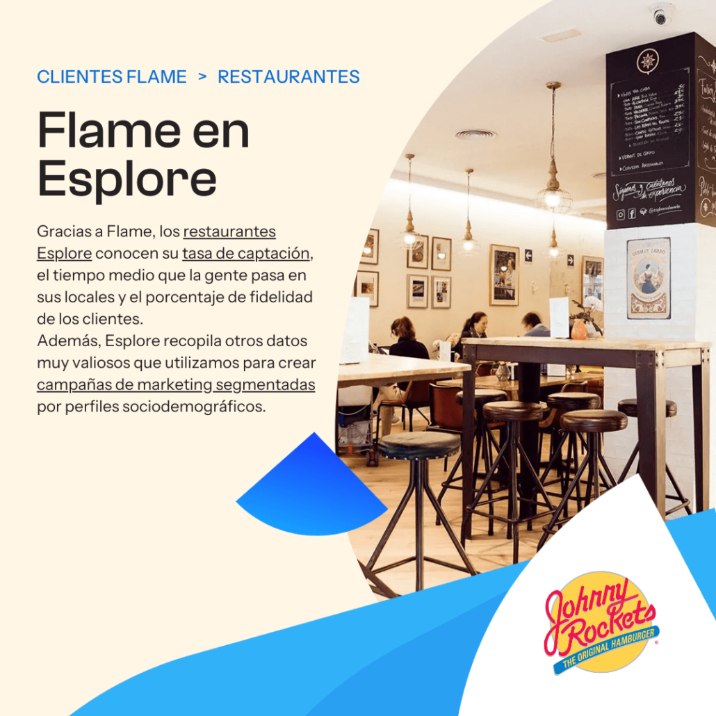 restaurantes Esplore