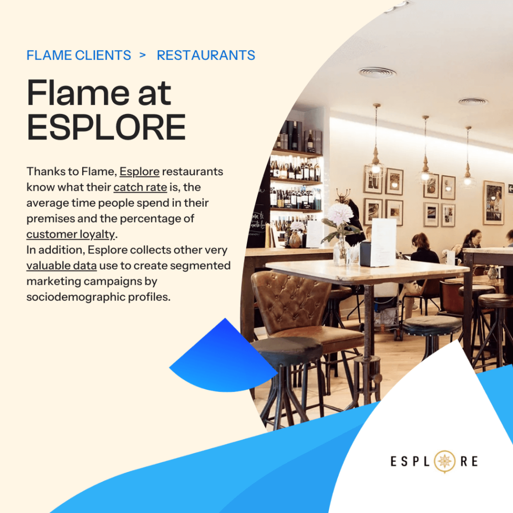 esplore restaurant case study
