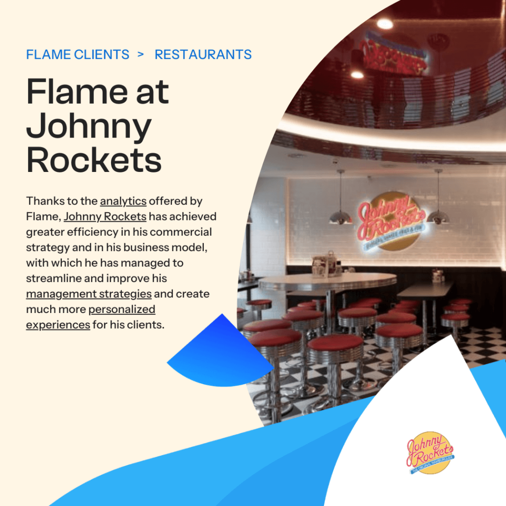 johnny rockets case study