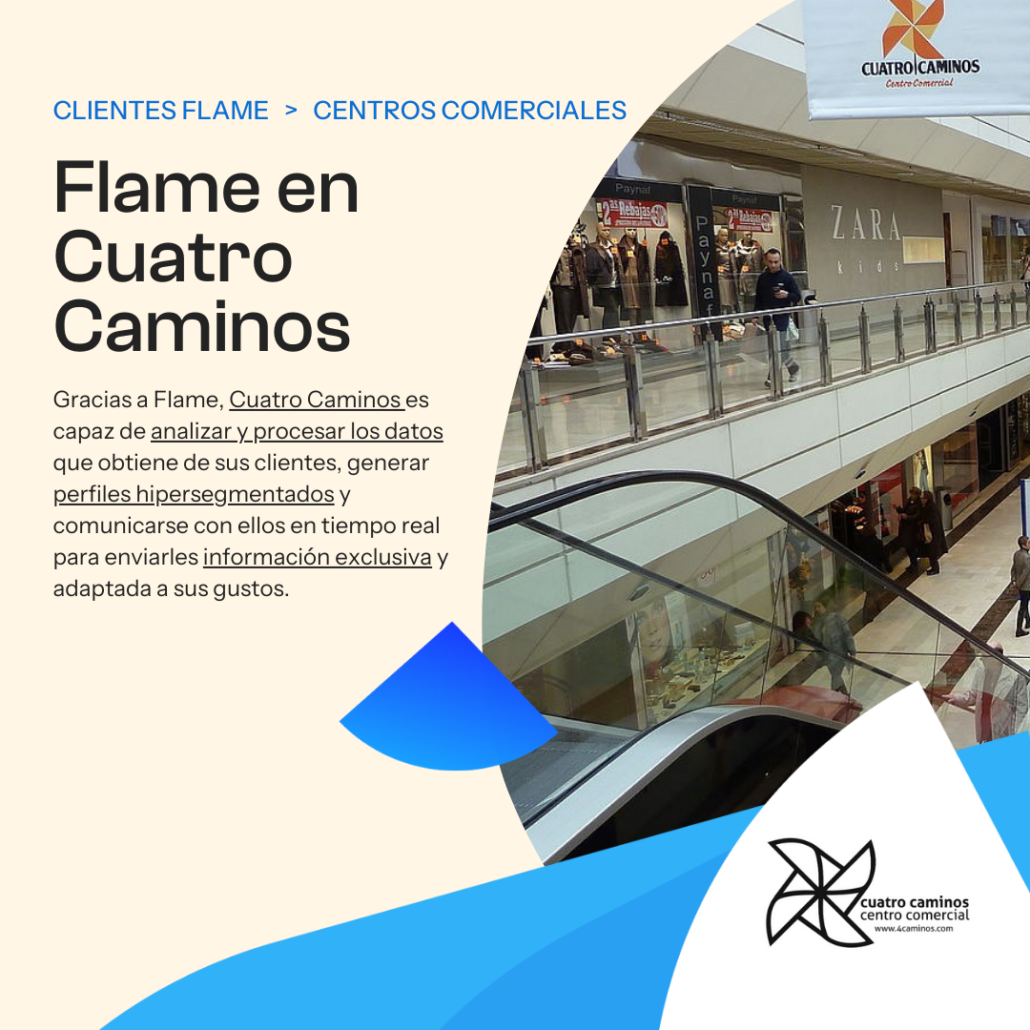 Cuatro Caminos Centro comercial