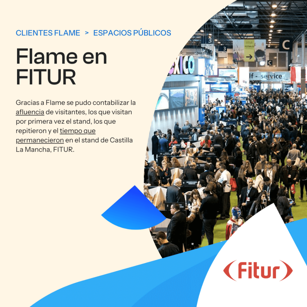 Analítica de Flame en FITUR