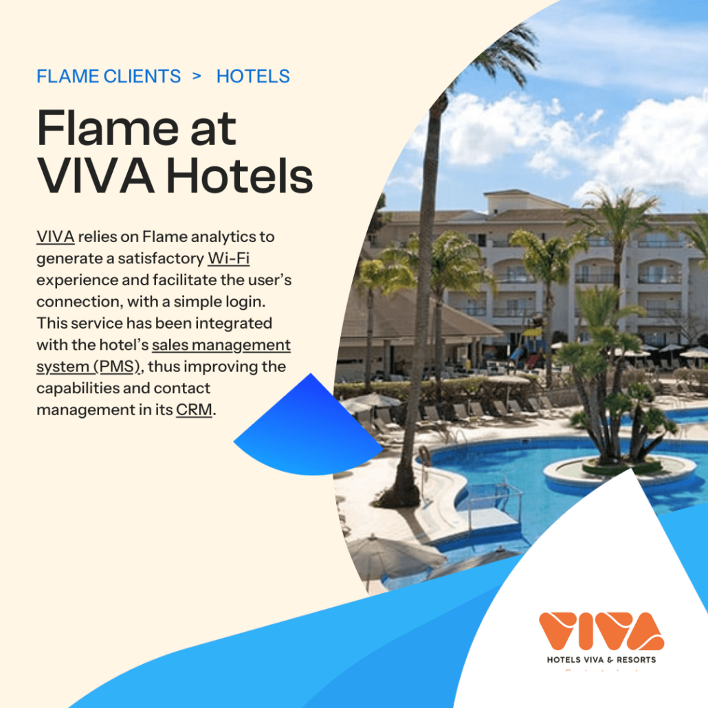 Viva hotels case study