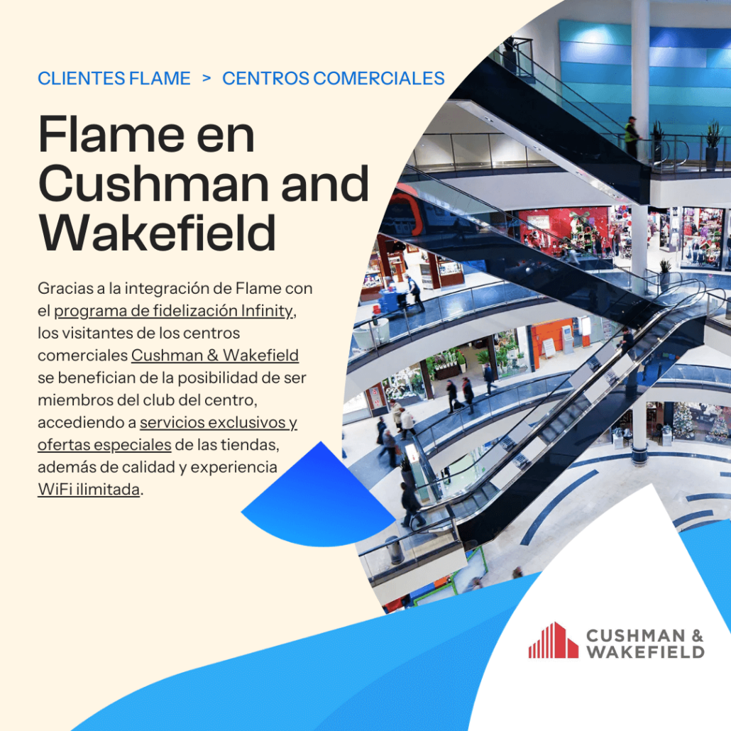 Cushman & Wakefield centros comerciales