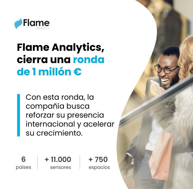 ronda de inversión