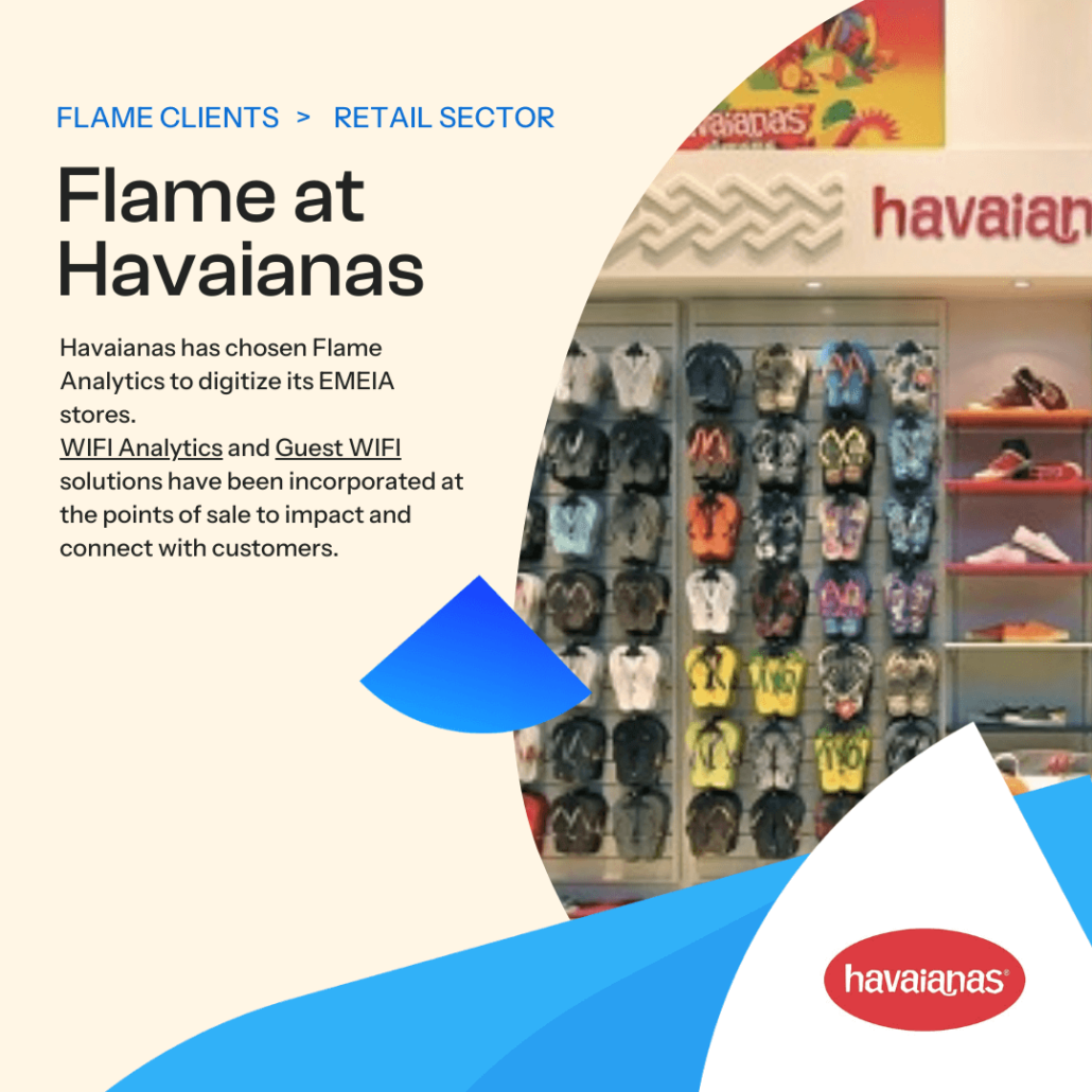 Havaianas case study
