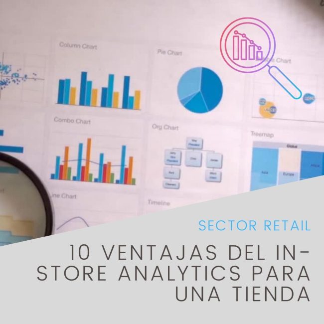 Ventajas del In-store Analytics