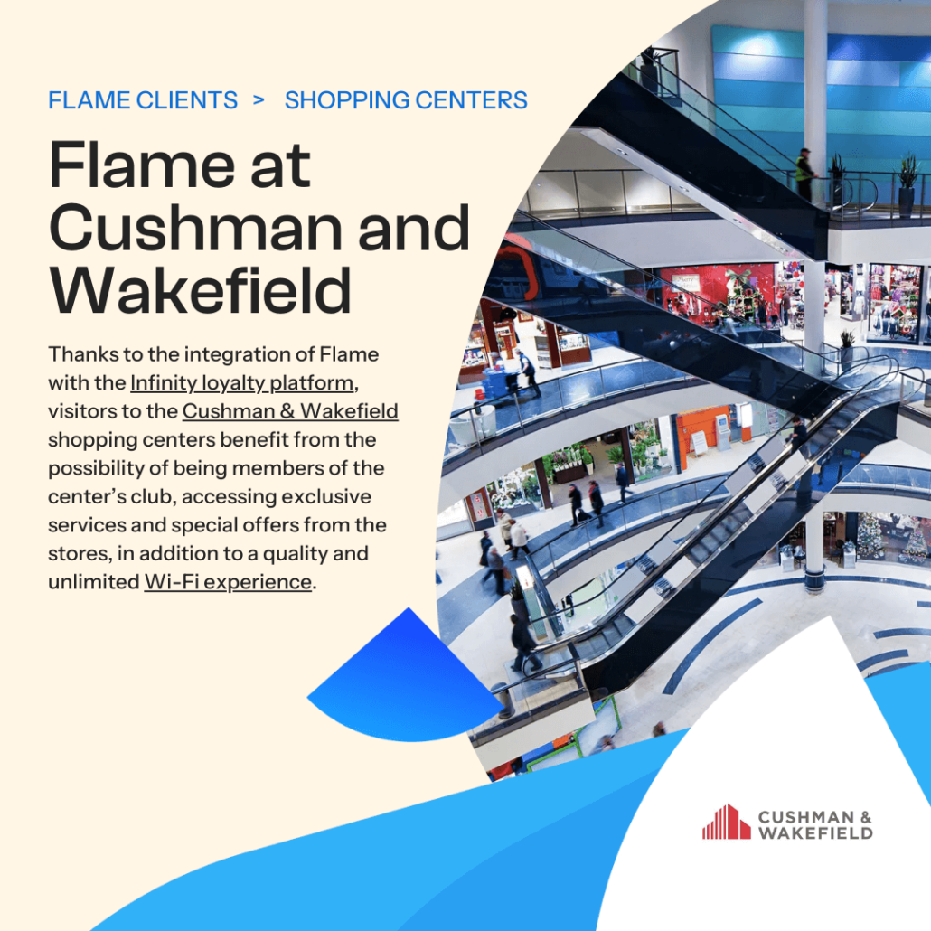 cushman and wakefield case study