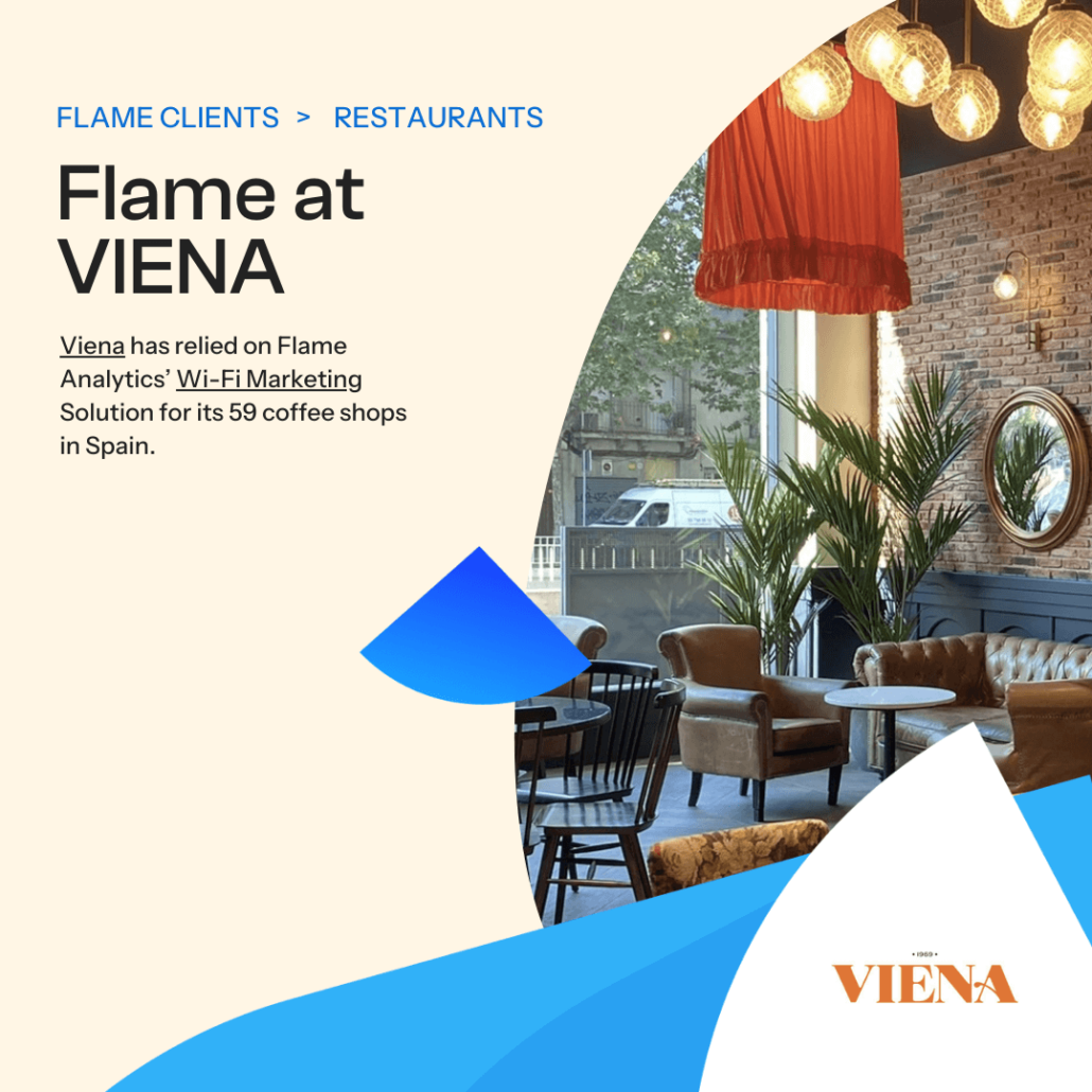viena horeca clients