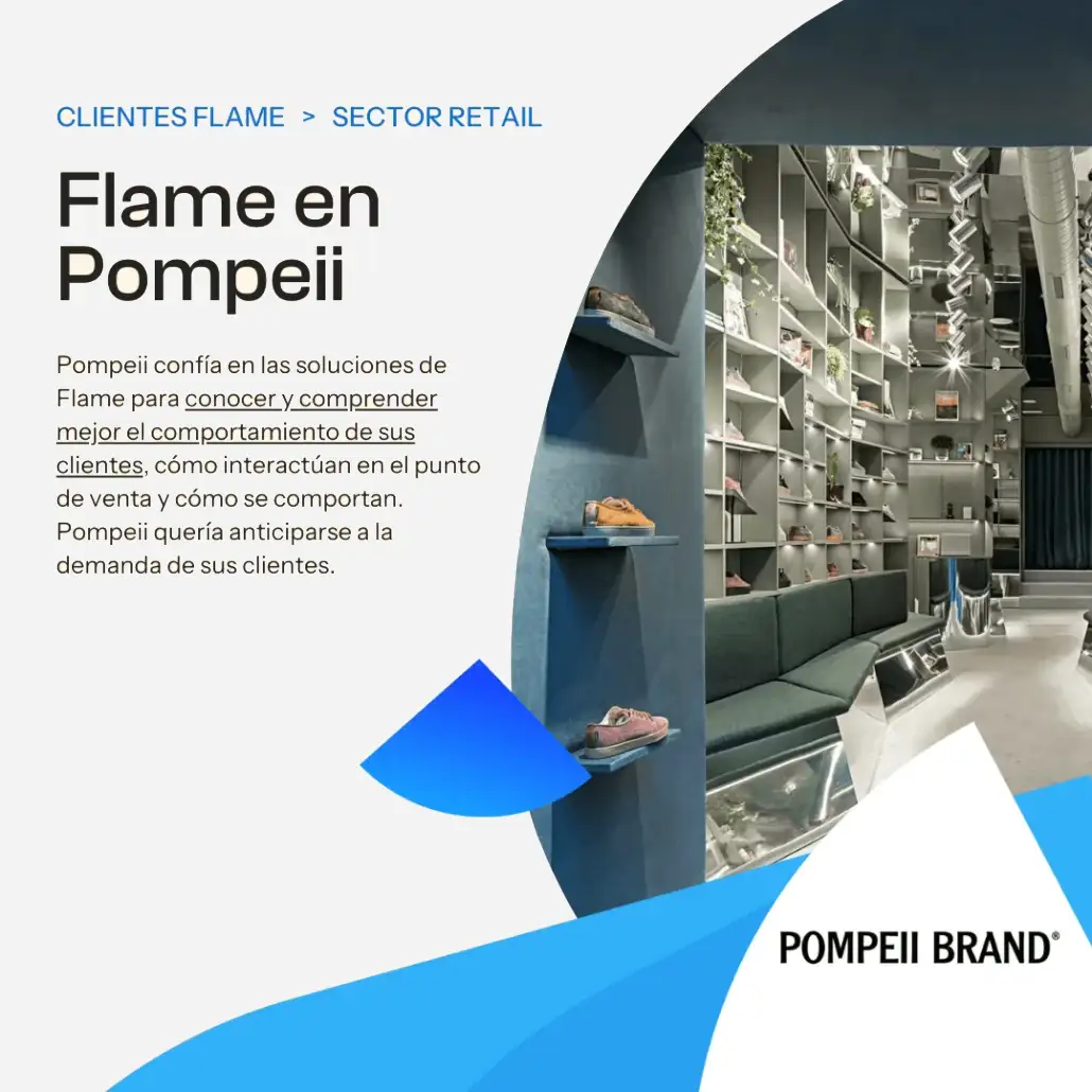 Analítica Retail Pompeii Flame