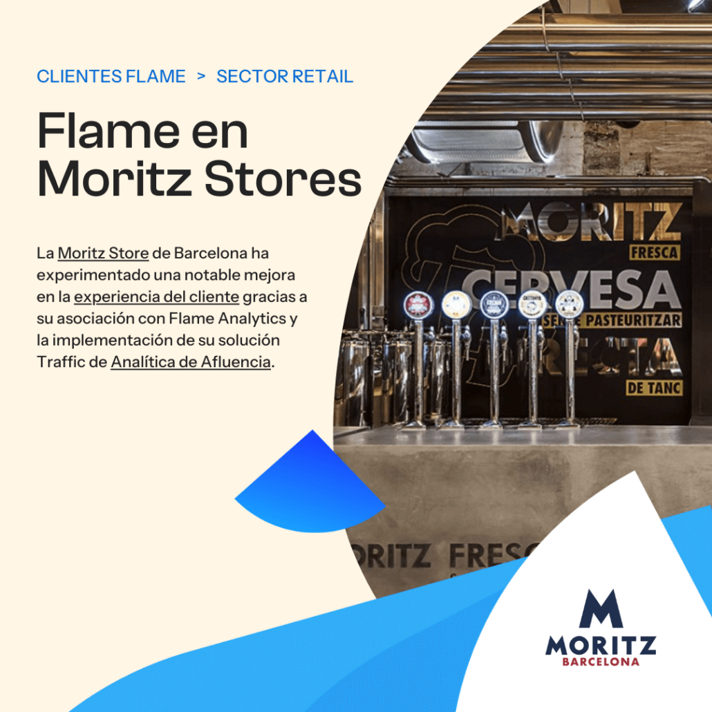 Solucion de afluencia en Moritz Store