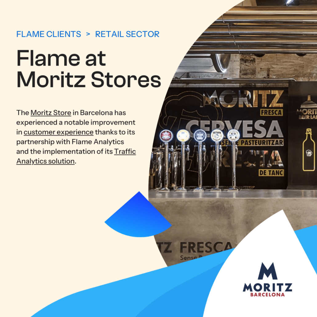 Traffic solution at Moritz Store