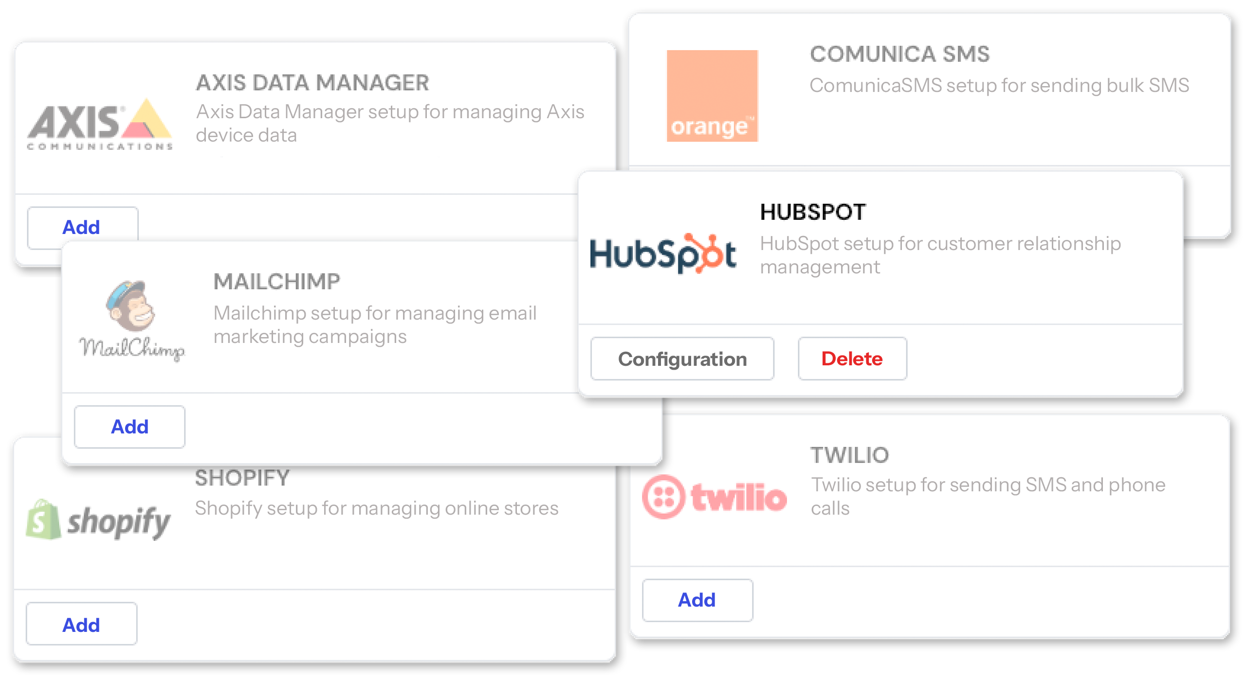 Data activation and integration with Flame like Hubspot, Twilio, Axis, mailchimp, shopify nad Orange